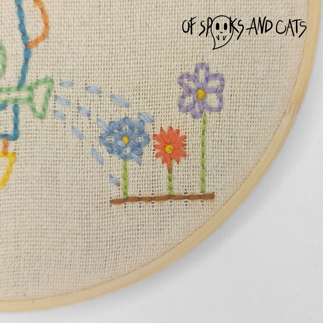 Felix die Gärtnerkatze - Handgesticktes Bild ⌀16cm